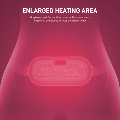 Menstrual Heating Pad