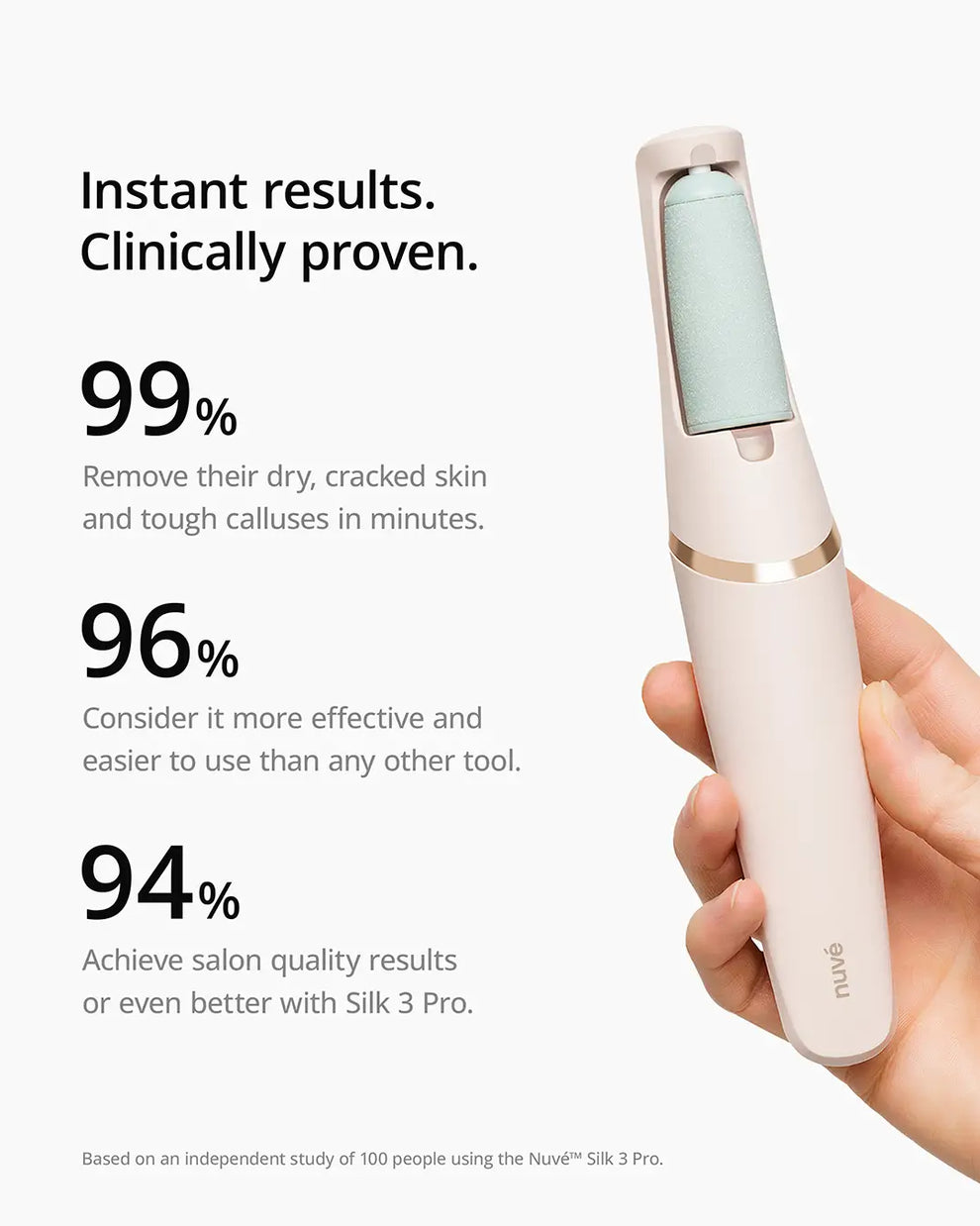 Electric Foot Callus Remover- Professional Foot Cleaner for Dead Skin